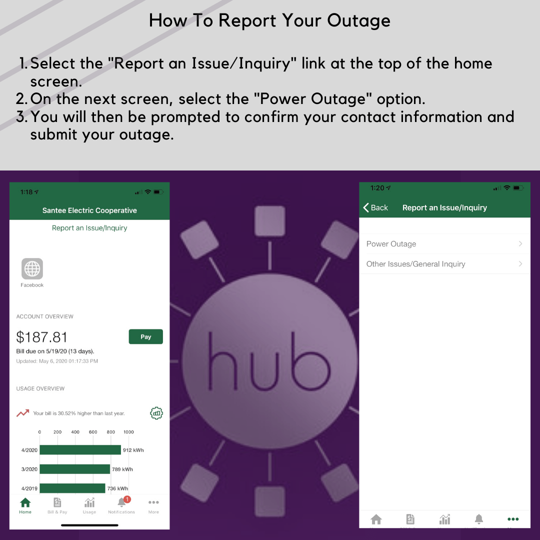 Report A Power Outage Santee Electric Cooperative Inc